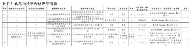 危机并存太二酸菜鱼同店日均销售下滑25%