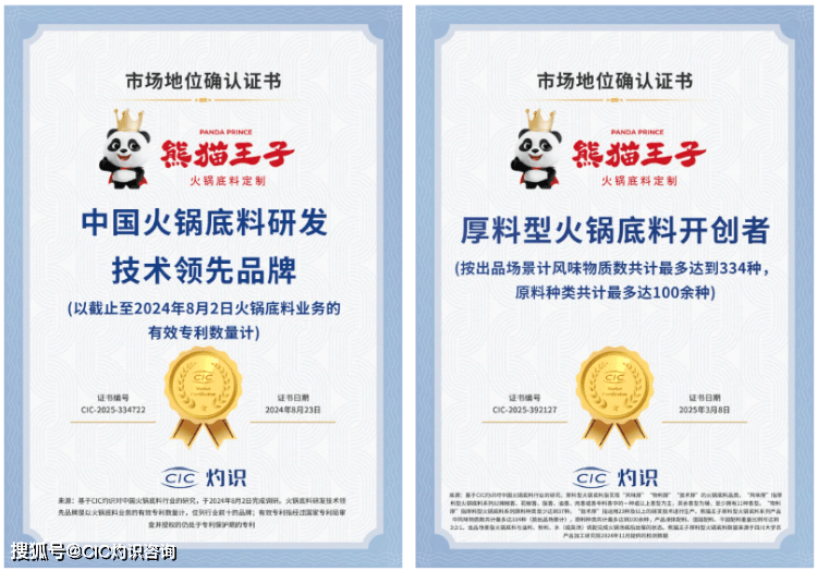 获CIC灼识多项市场地位确认证书PG电子